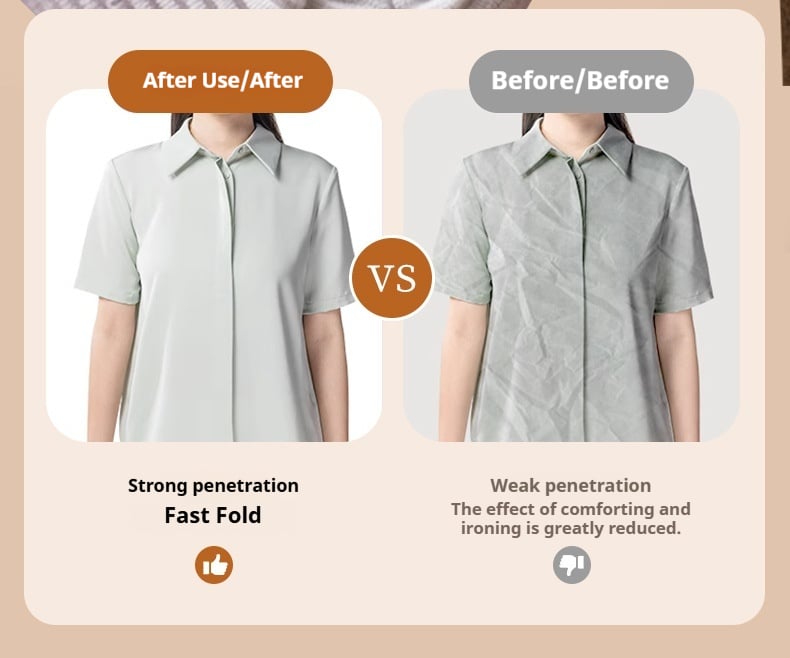 2025 Vacuum Steamer for Clothes