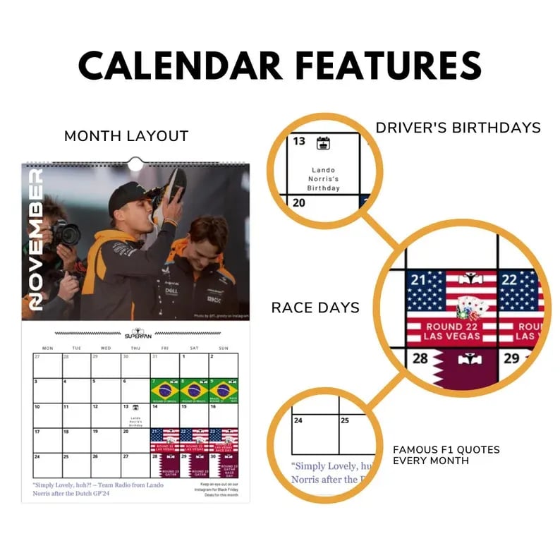 2025 F1 Wall Calendar