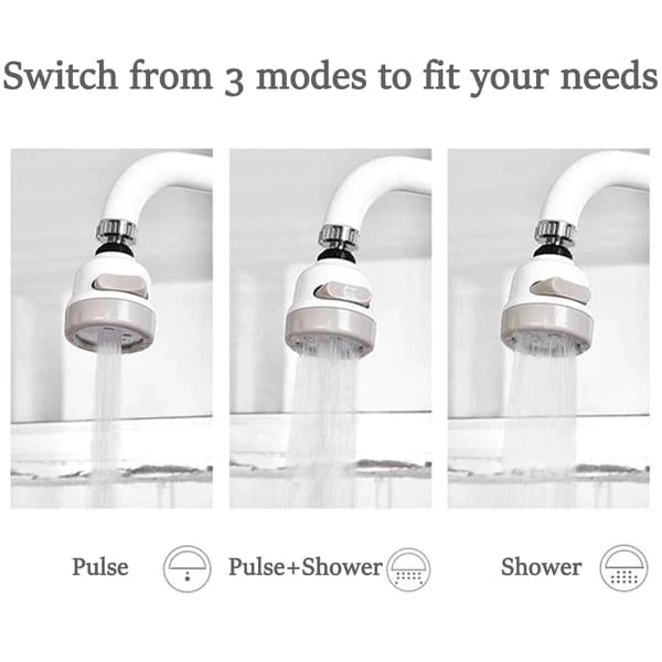 360 Degree Rotating Faucet