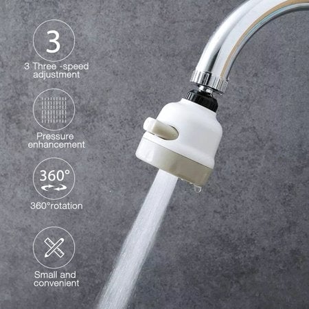360 Degree Rotating Faucet