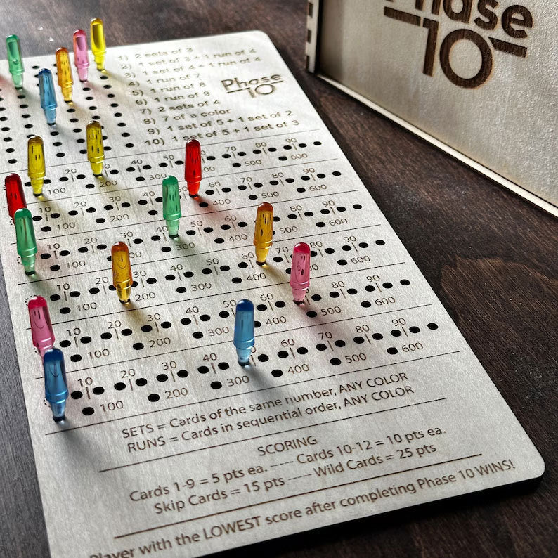 🎲Phase 10 Score Board