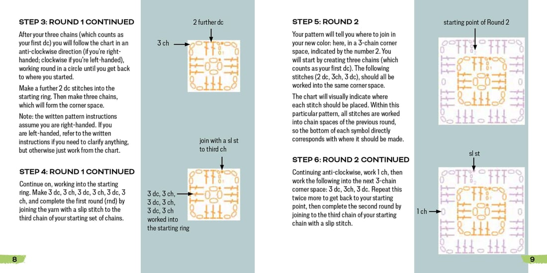 🔥The Granny Square Card Deck