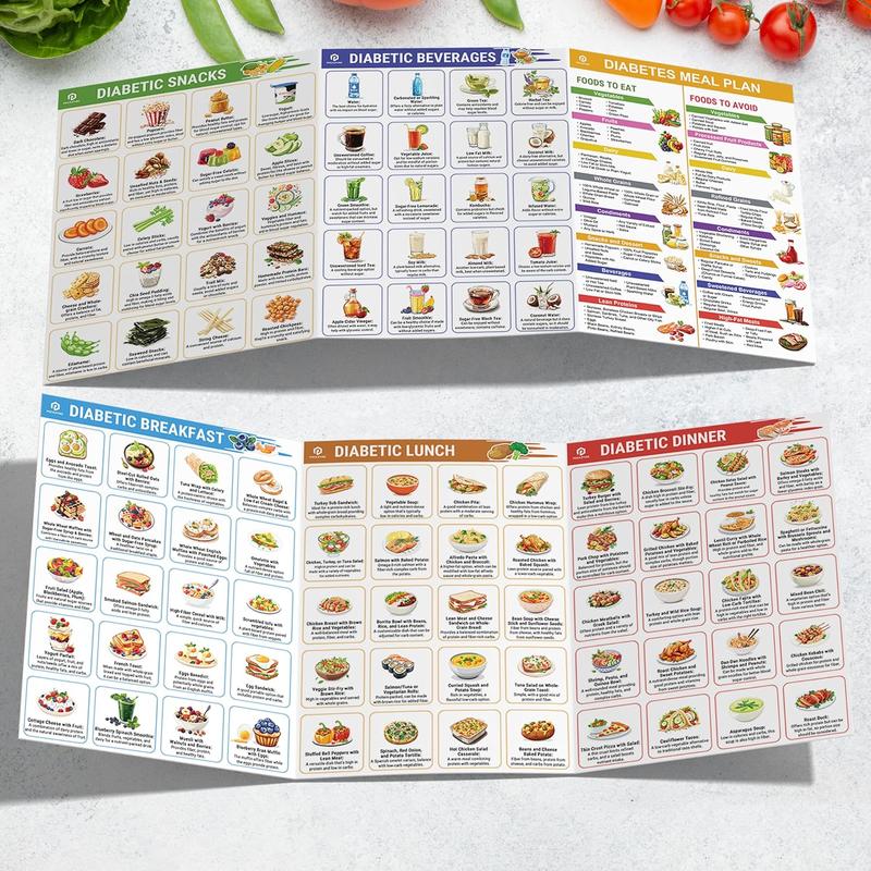 3 Count Diabetes Food List & Meal Planner