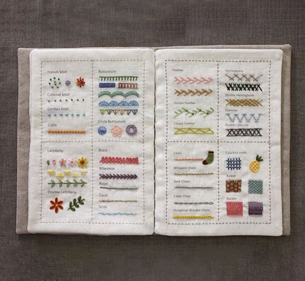 🧵🧶Stitch Book