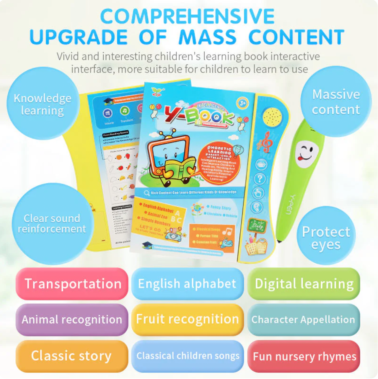 π SMART TALKING BOOK FOR KIDS π