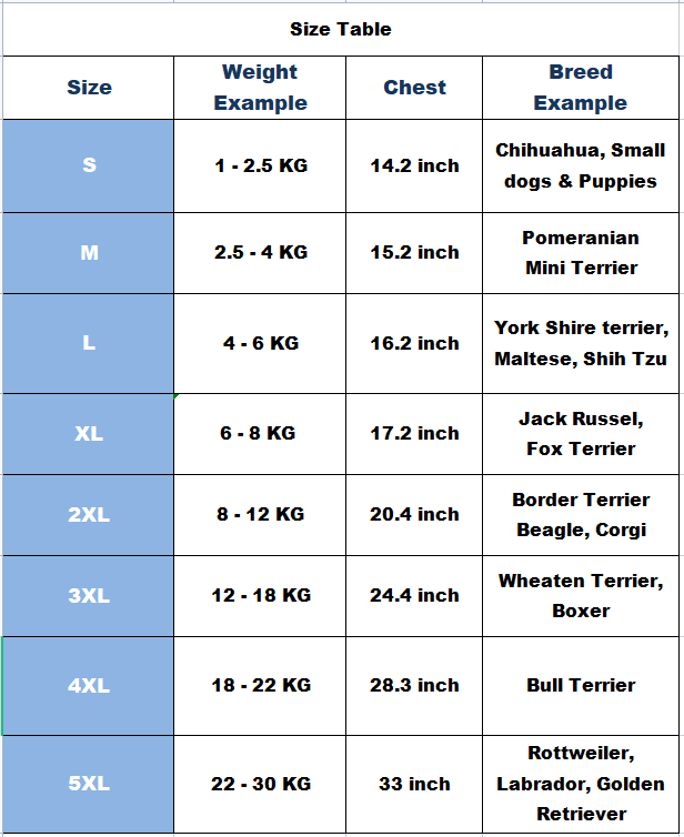 Waterproof Furry Jacket for Dogs of All Sizes