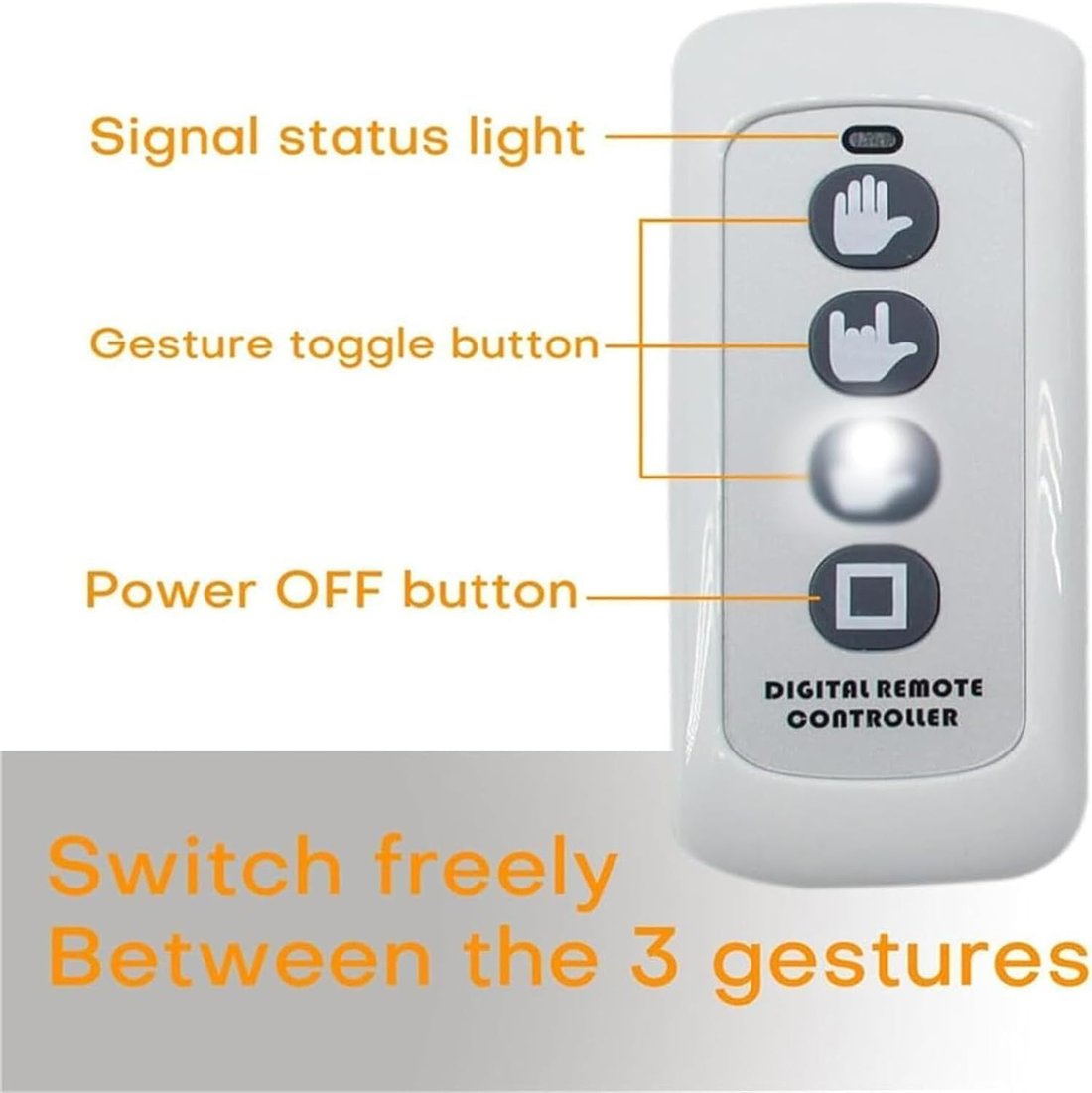 🔥HOT SALE 49%- Car gesture light