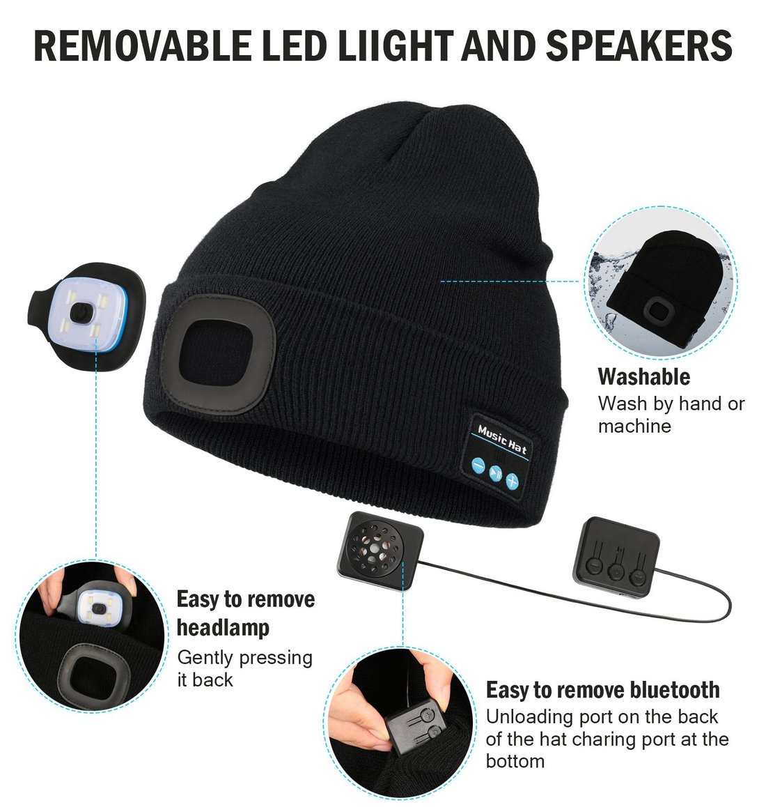🧢🎁Year End Hot Sales 49% OFF💥3-in-1 Function Music Bluetooth Beanie