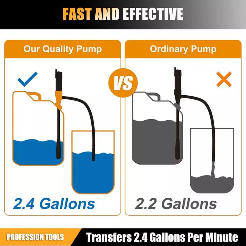 2025 Upgrade Portable Power Battery Pump