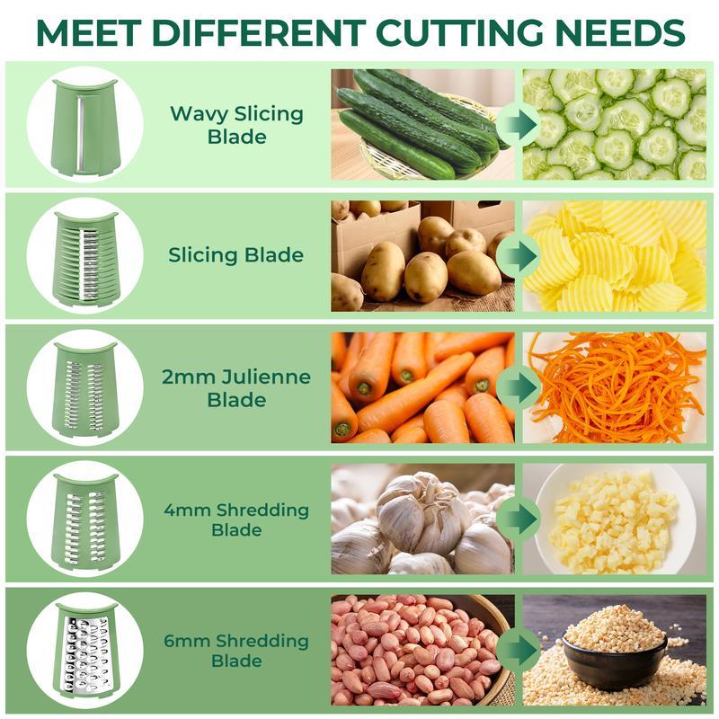 🧑🍳Kitchen Artifact - 49%OFF🥳-5 In 1 Food Chopper✨