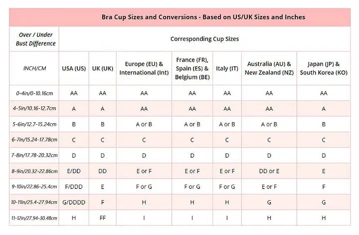 💕🔥Full Support Non-Slip Convertible Bandeau Bra