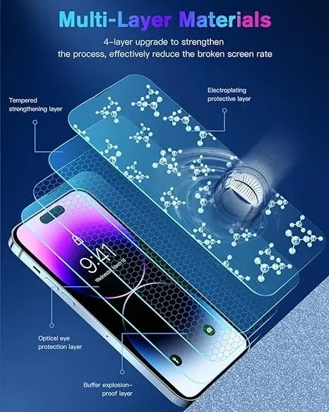 📱Screen Protector -Fingerprint-proof Dust Free Without Bubbles