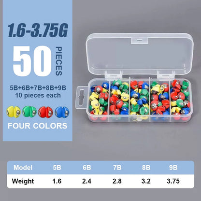 Rubber Coated Lead Clamp（50PCS/100PCS）