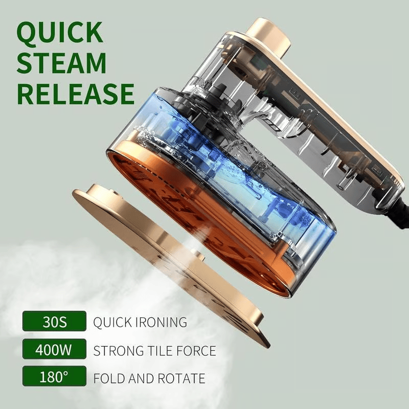 🎁 Portable Mini Electric Garment Iron