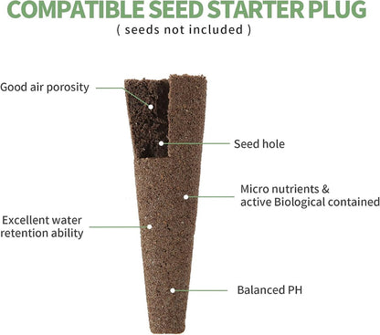 Seed Pods Replacement Root Growth Sponges Compatible with AeroGarden