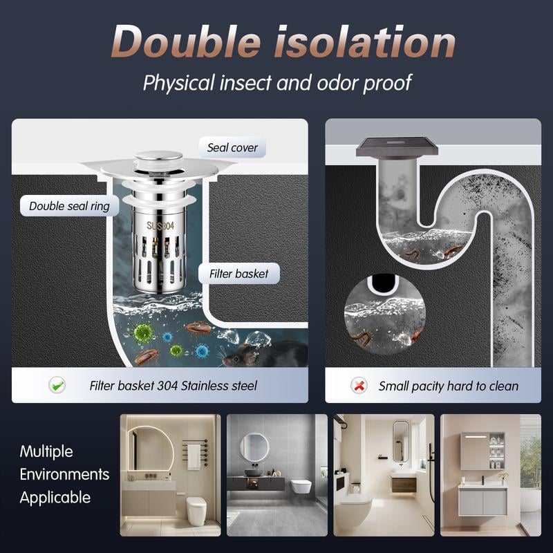 🎄Universal Stainless Steel Drain Strainer