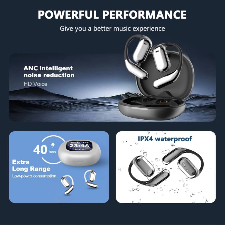 True Powerful Bluetooth 5.3 Open Ear Earbuds