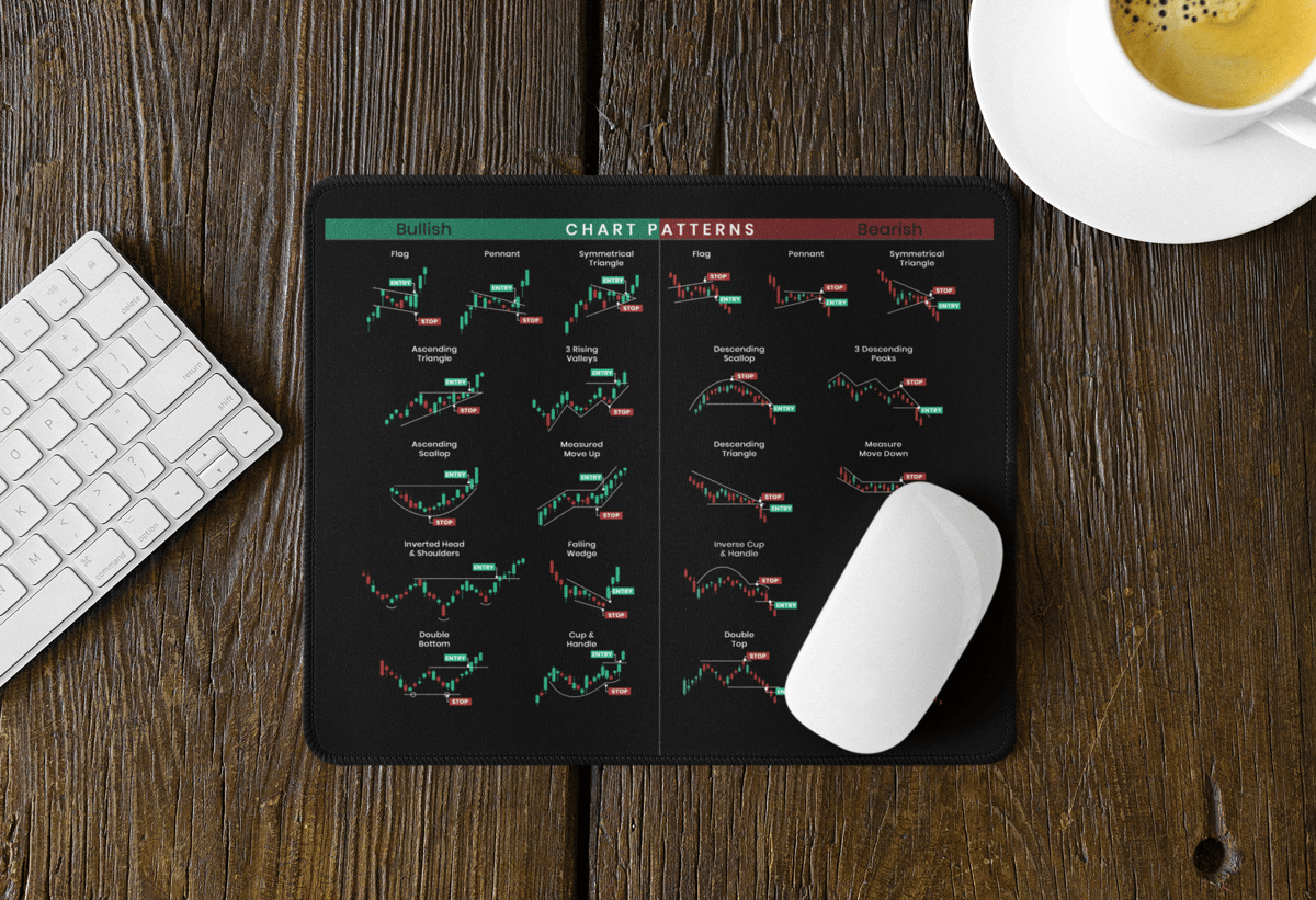 🔥Last Day 49% OFF-Stock Market Mouse Pad