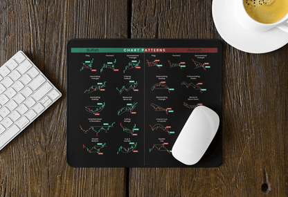🔥Last Day 49% OFF-Stock Market Mouse Pad
