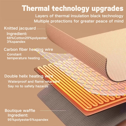 🎅Best Winter Gifts 🔥Portable Heated Shawl