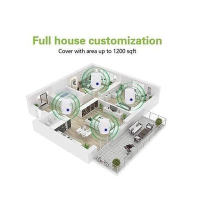 2025 Upgrated Pest Control Ultrasonic Repellent