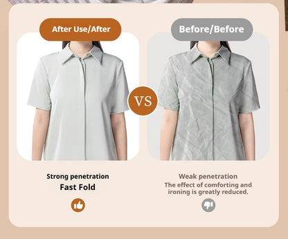 2025 Vacuum Steamer for Clothes