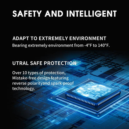 🎁Last Day🔥Jump Starter 3000A Peak Jump Starter Battery Pack