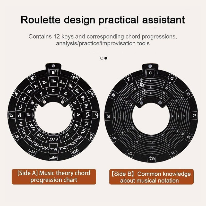 🎶Guitar Music Theory Disc Circle Of Fifths