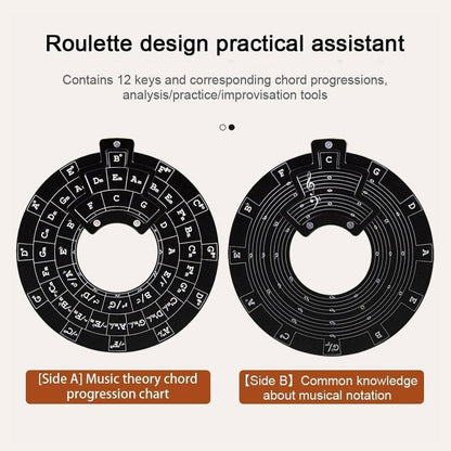 🎶Guitar Music Theory Disc Circle Of Fifths