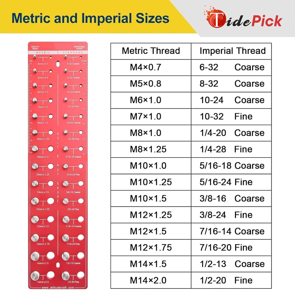 TidePick Nut and Bolt Thread Checker