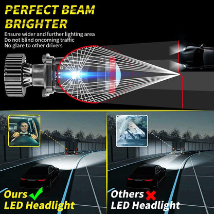 Y7D H4 LED Headlight Canbus Car Light 6500K 90W 18000LM Conversion Kit High/Low Beam