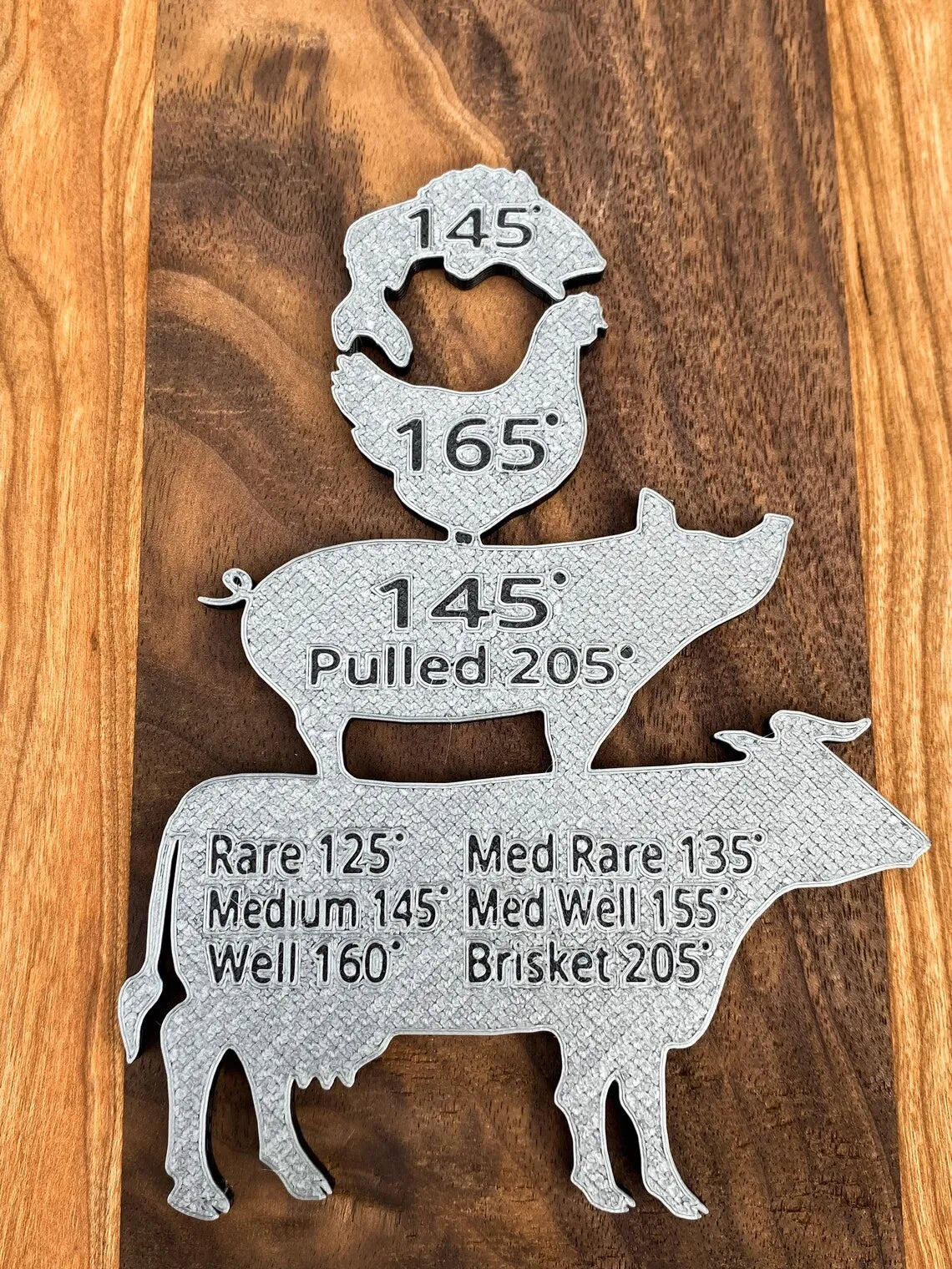 🎁NEW YEAR ON SALE🔥50% OFF-Unique Animal Temp Magnet Combo BBQ Gift