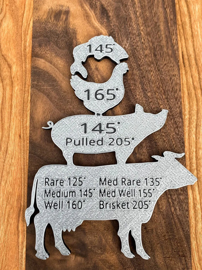 🎁NEW YEAR ON SALE🔥50% OFF-Unique Animal Temp Magnet Combo BBQ Gift