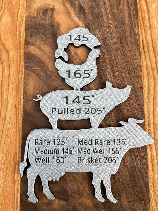 🎁NEW YEAR ON SALE🔥50% OFF-Unique Animal Temp Magnet Combo BBQ Gift