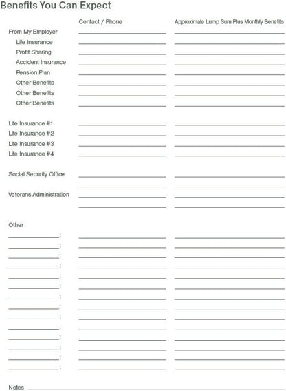 Putting Things In Order Organiser