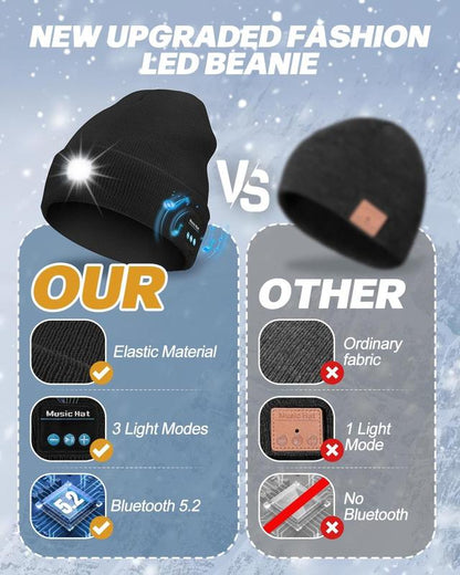🎄Christmas Sales 49% OFF-2024 LED Bluetooth Beanie