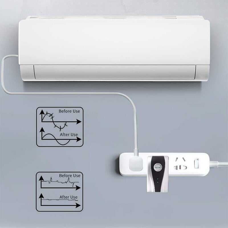 PowerSave -Energy Saver Saving Device for Household Office Market Factory