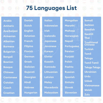 🔥Last Day Promotion 49% OFF🔥T26 Pro Wireless Bluetooth Translation Earbuds