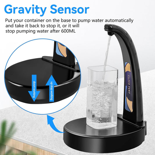 🔥2025 New Arrival🔥Water Bottle Dispenser Mini Water Jug for 1-5 Gallon Water Jugs