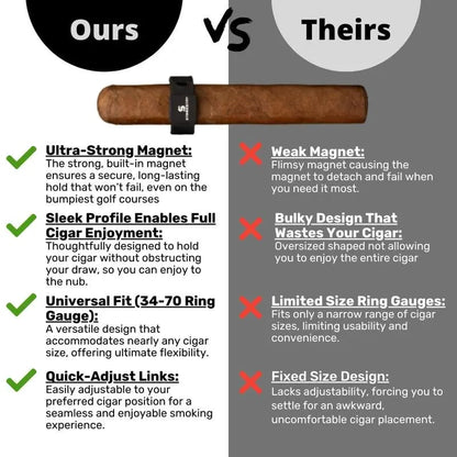 💥LAST DAY SALE 49% OFF💥-StogeeSleeve The only magnetic cigar sleeve holder you need in the bag