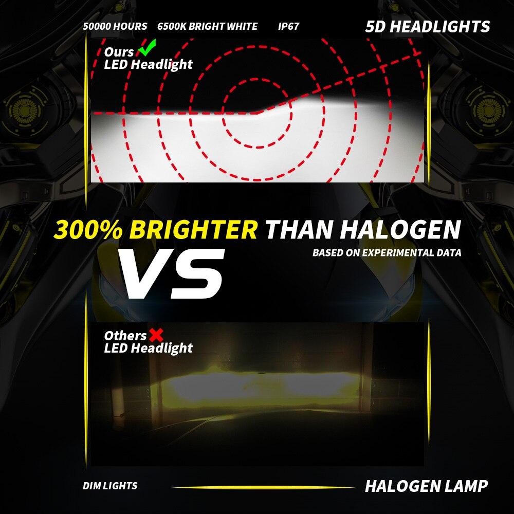 Y7D H4 LED Headlight Canbus Car Light 6500K 90W 18000LM Conversion Kit High/Low Beam