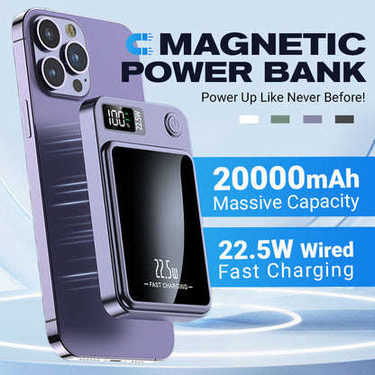 🌟Amazing Power Bank! 🌟20000mAh Ultra Slim Fast Charge Mobile Power