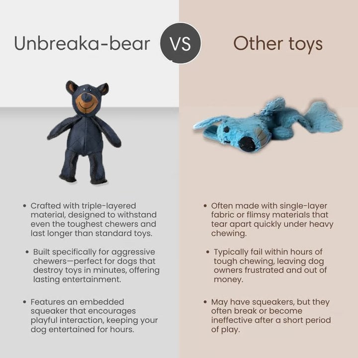 🔥 Last Day Sale Price | Original 2025 New Unbreaka-Bear For Heavy Chewers.