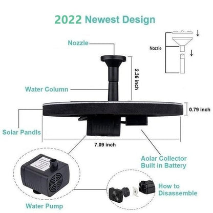 Solar-Powered Fountain Kit