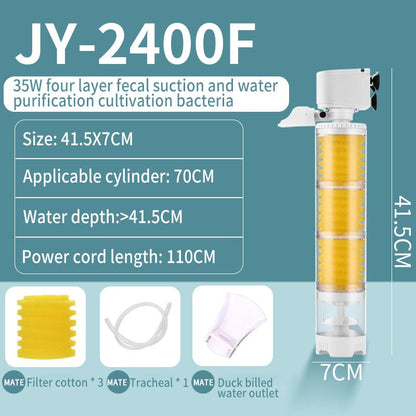 Ultimate Tank Filter