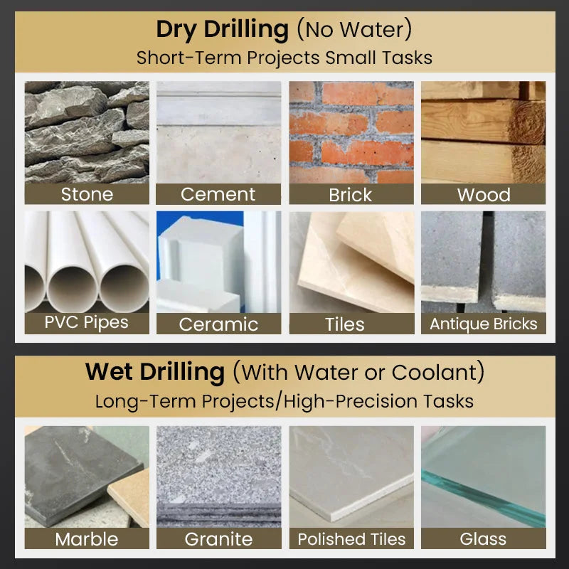 🔥2025 Hot Sale 50% OFF🔥High-Strength 4-Flute Serrated Eccentric Drill Bit Kit