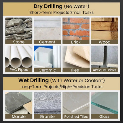 🔥2025 Hot Sale 50% OFF🔥High-Strength 4-Flute Serrated Eccentric Drill Bit Kit