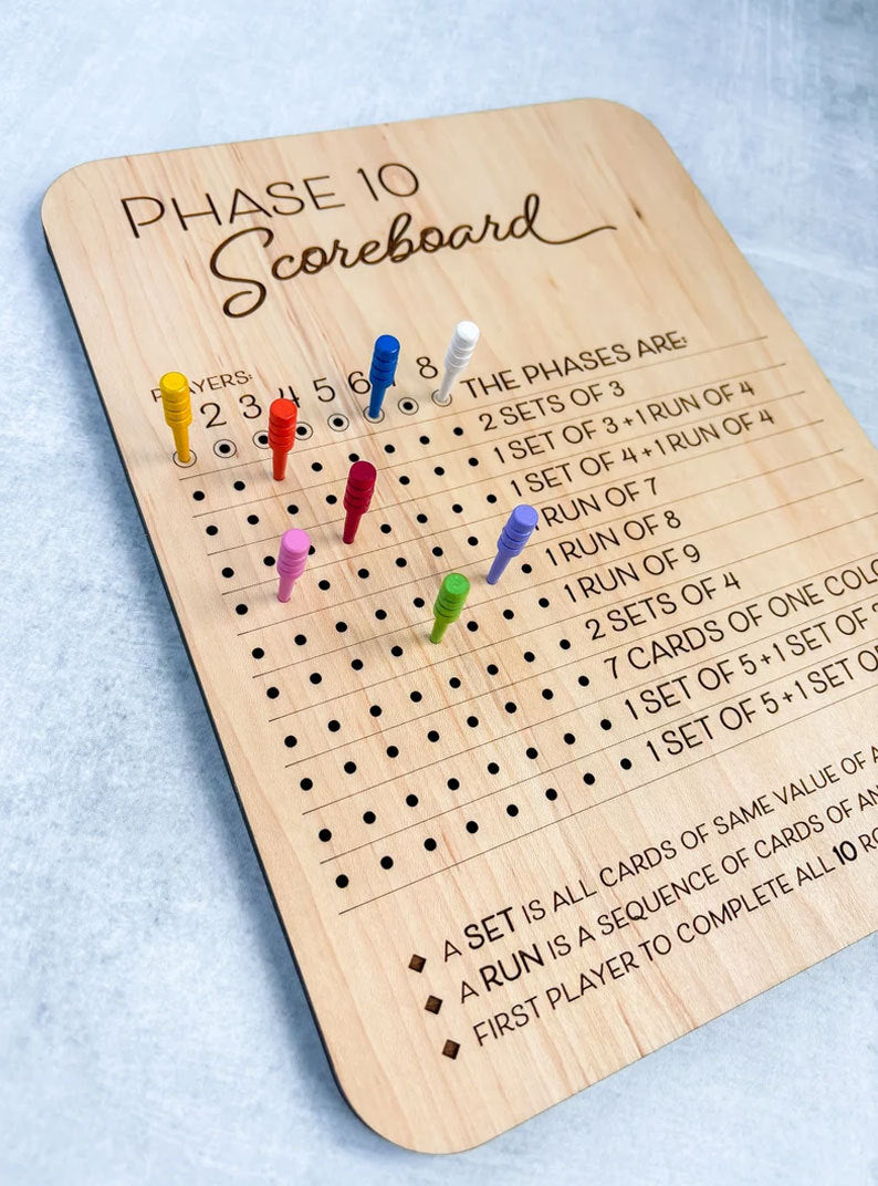 🎲Phase 10 Score Board