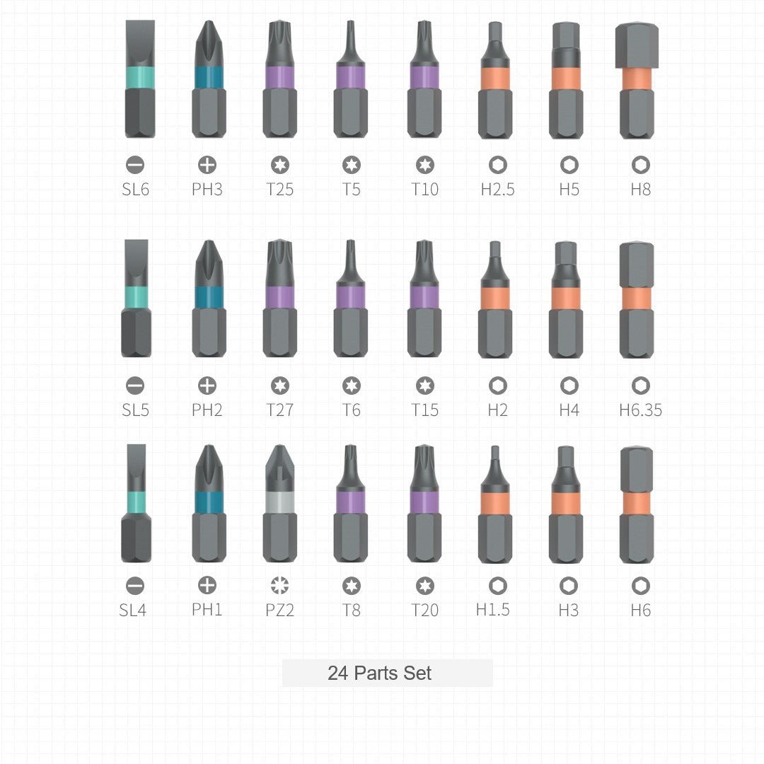 🔥 Multifunctional Toolbox