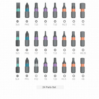 🔥 Multifunctional Toolbox